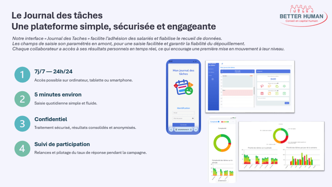 Journal des tâches